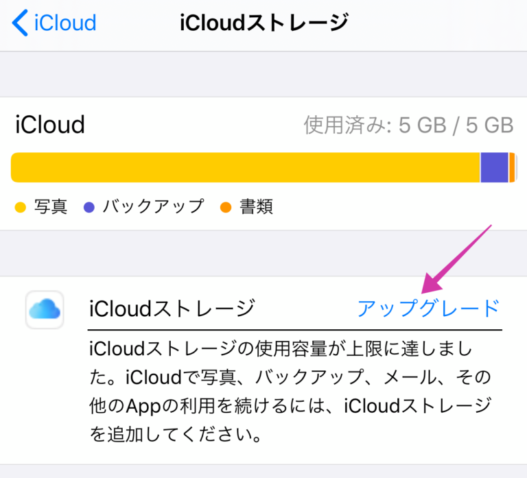 iPhoneのiCloud容量が不足したらiCloud追加購入or他社サービスどっちがおすすめ?|こんどうの趣味ブログ iPhoneのiCloud容量が不足したらiCloud追加購入or他社サービスどっちがおすすめ?|こんどうの趣味ブログ
